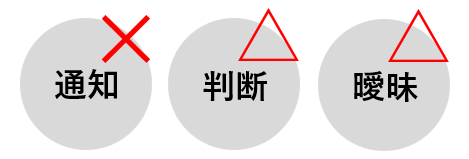 ChatGPTでスケジュール管理をするデメリット