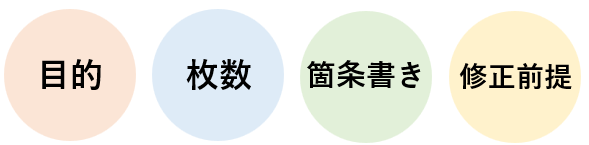 ChatGPT×スライド作成をさらに効率化するコツ