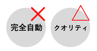 ChatGPT×動画生成のデメリット