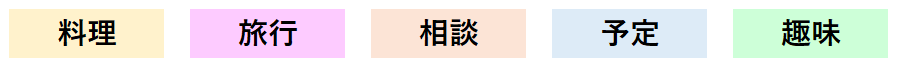 ChatGPTの便利な使い方＿日常