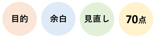 ChatGPTでスケジュール管理を上手に行うコツ