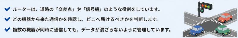ルーターの役割