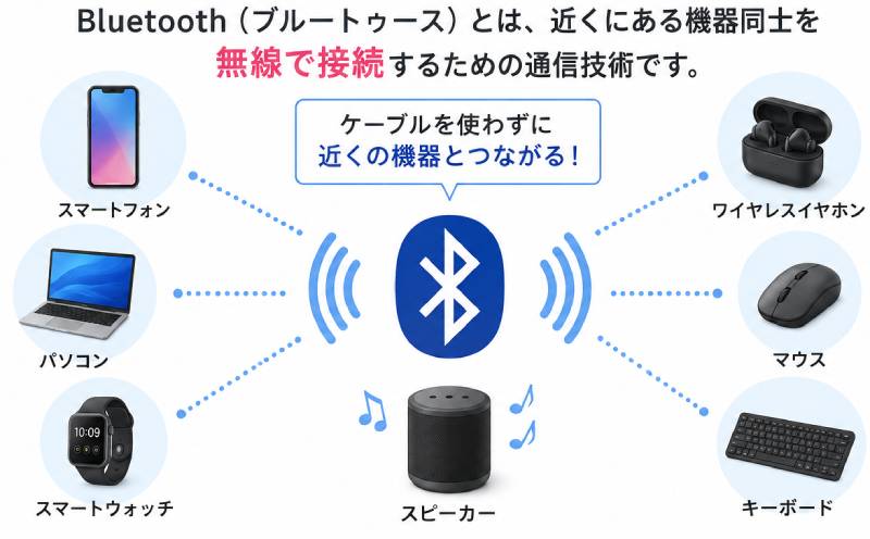Bluetoothとは？