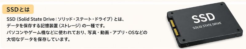 SSDとは?