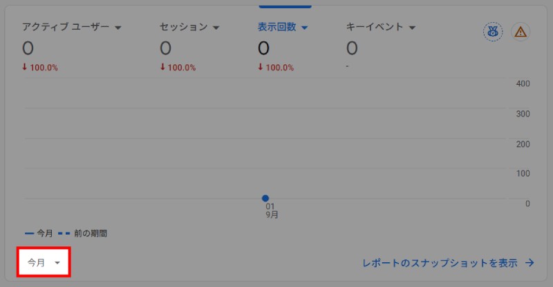 表示範囲