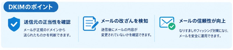 DKIMは何のために必要？