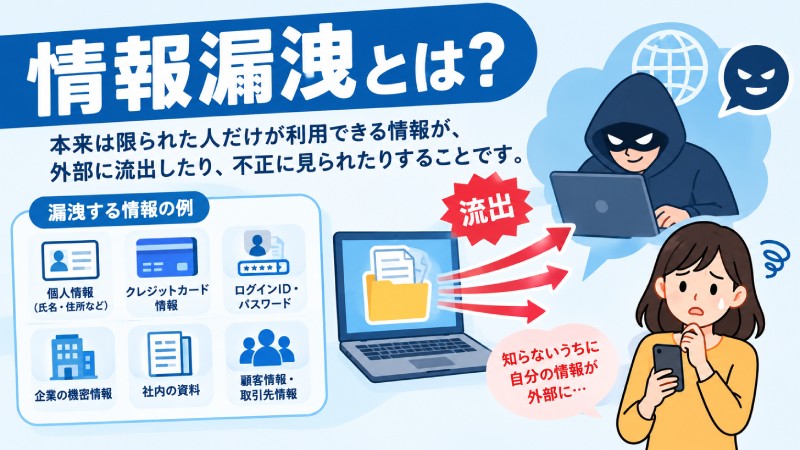 情報漏洩とは?